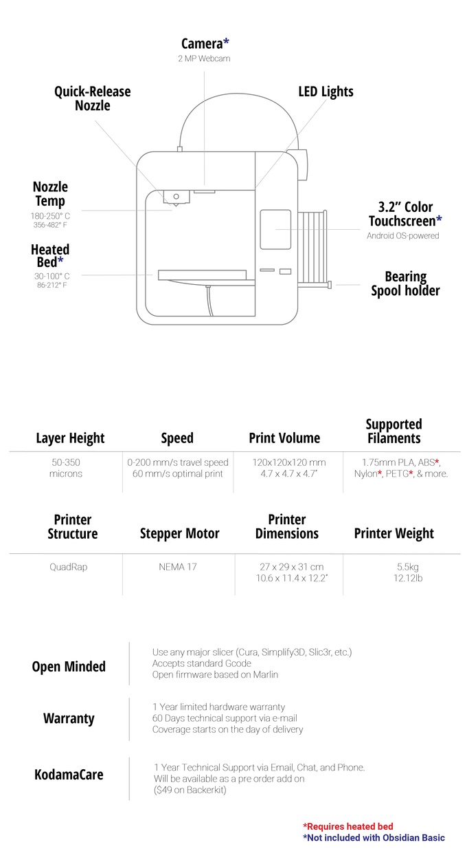 [视频] Obsidian 3D打印机：高品质、时尚且经济实惠