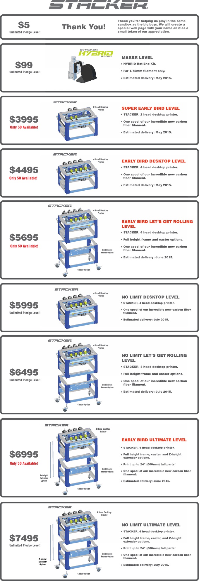 [视频] STACKER - 一种新型商用模块化系统3D打印机