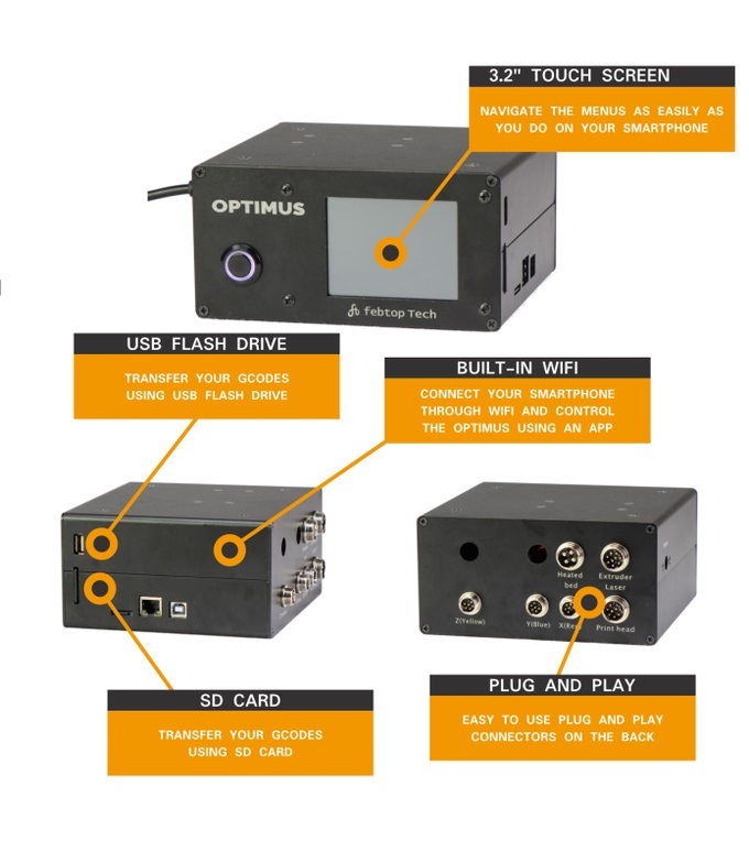 [视频] Optimus -可变形的3D打印机 | 激光切割机 | CNC