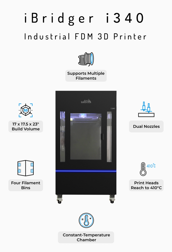 [视频] iBridger: 用于大规模打印的工业 FDM 3D打印机