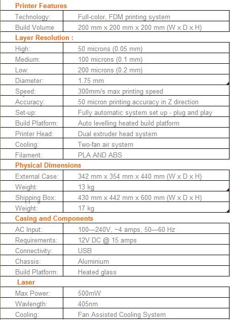 [视频] nemo maker N1-专业桌面3D打印机