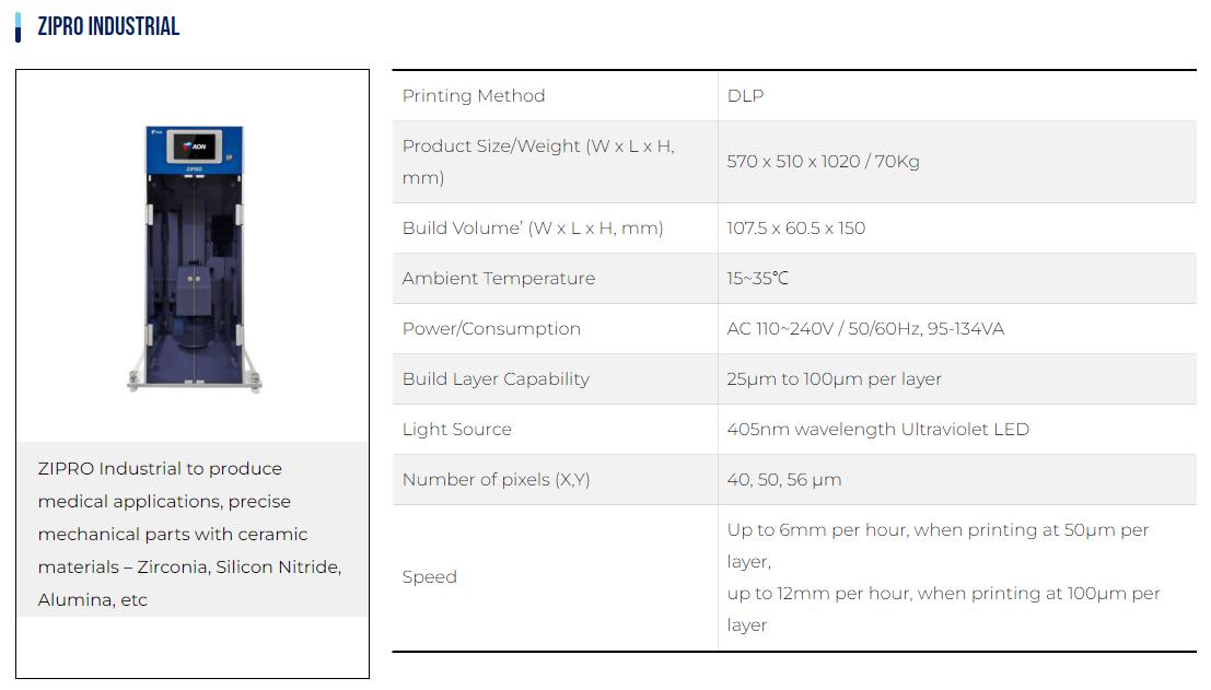 [视频] AON ZIPRO ：DLP 3D打印陶瓷产品的完美解决方案