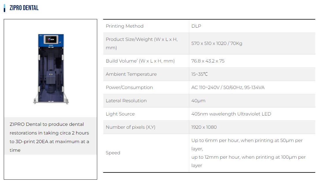 [视频] AON ZIPRO ：DLP 3D打印陶瓷产品的完美解决方案