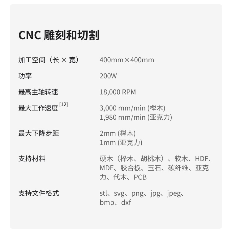 [视频] Snapmaker Artisan：工匠三合一3D打印机 打造桌面级个人工坊