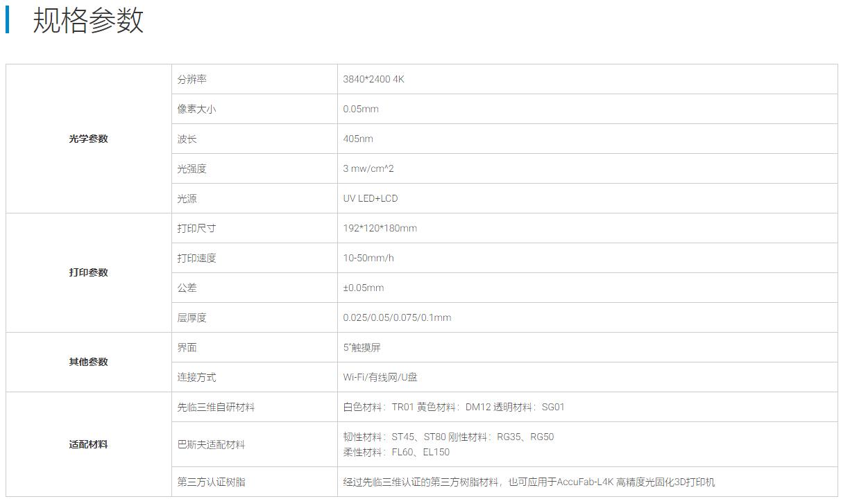 [视频] SHINING 3D AccuFab-L 4K高精度光固化3D打印机