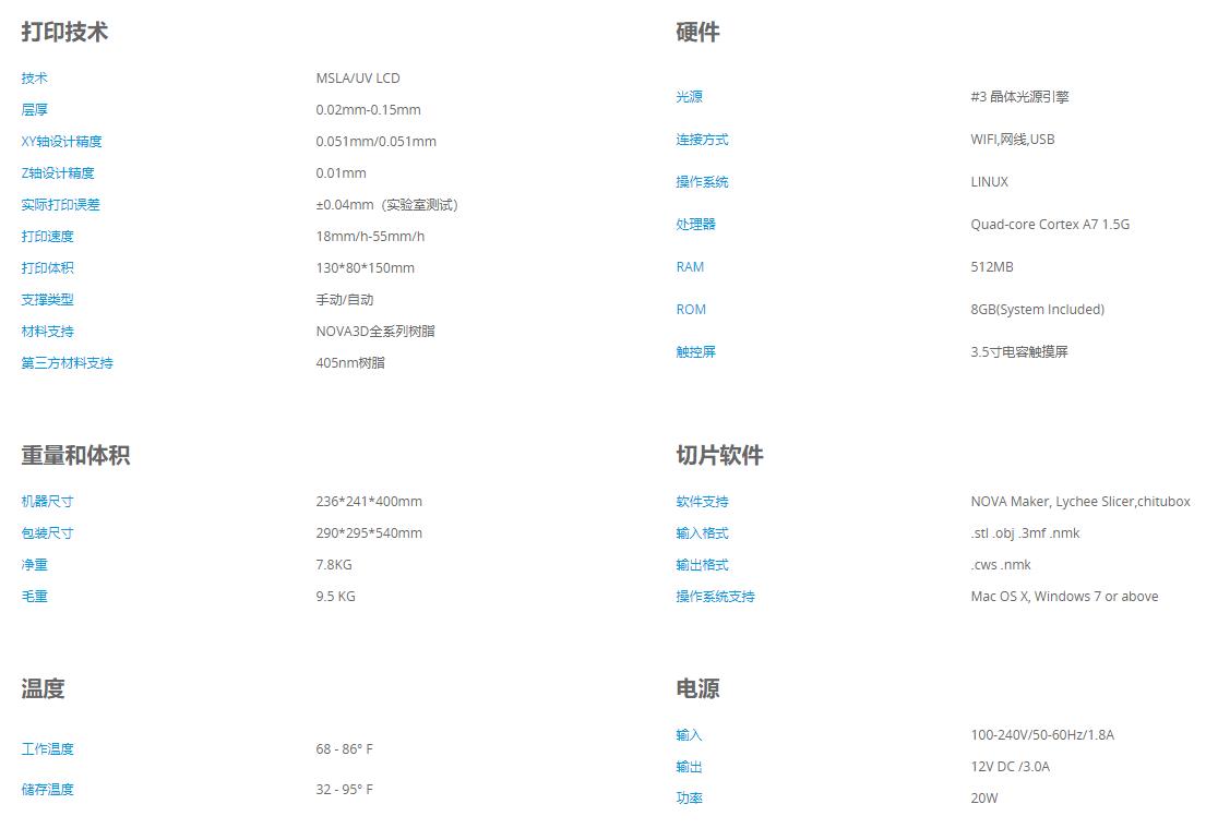 [视频] NOVA3D BENE6 4k单色 LCD光固化3D打印机