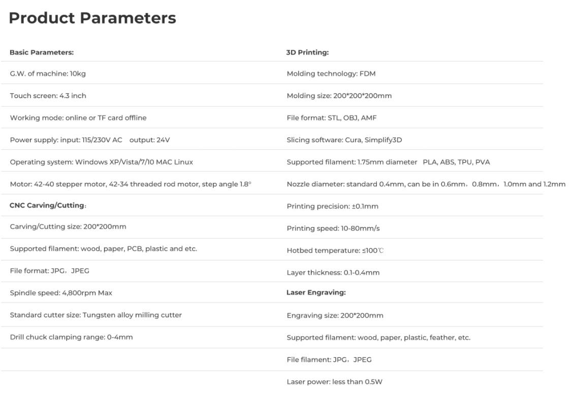 [视频] Creality CP-01 三合一多功能智能模块化机