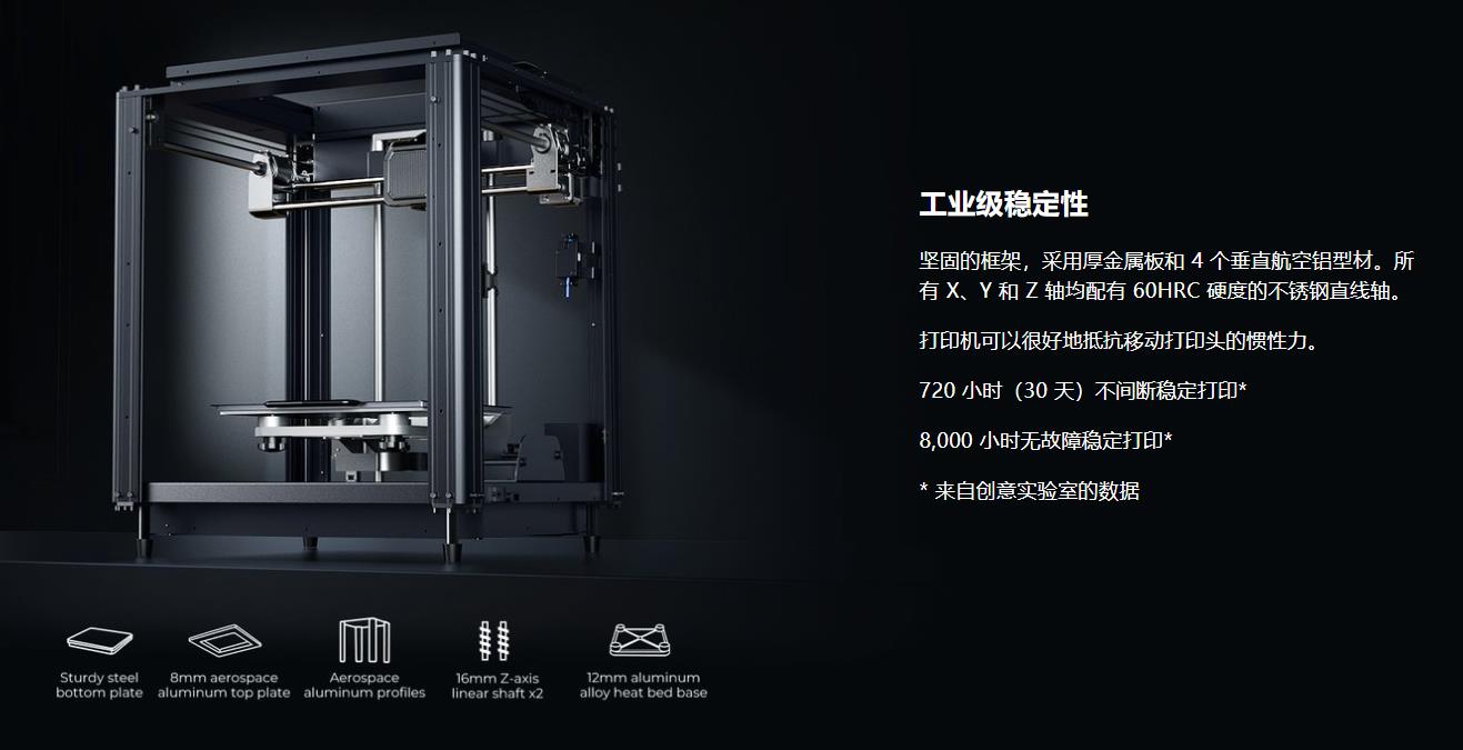 [视频] Creality Sermoon D3 稳定可靠的生产工具