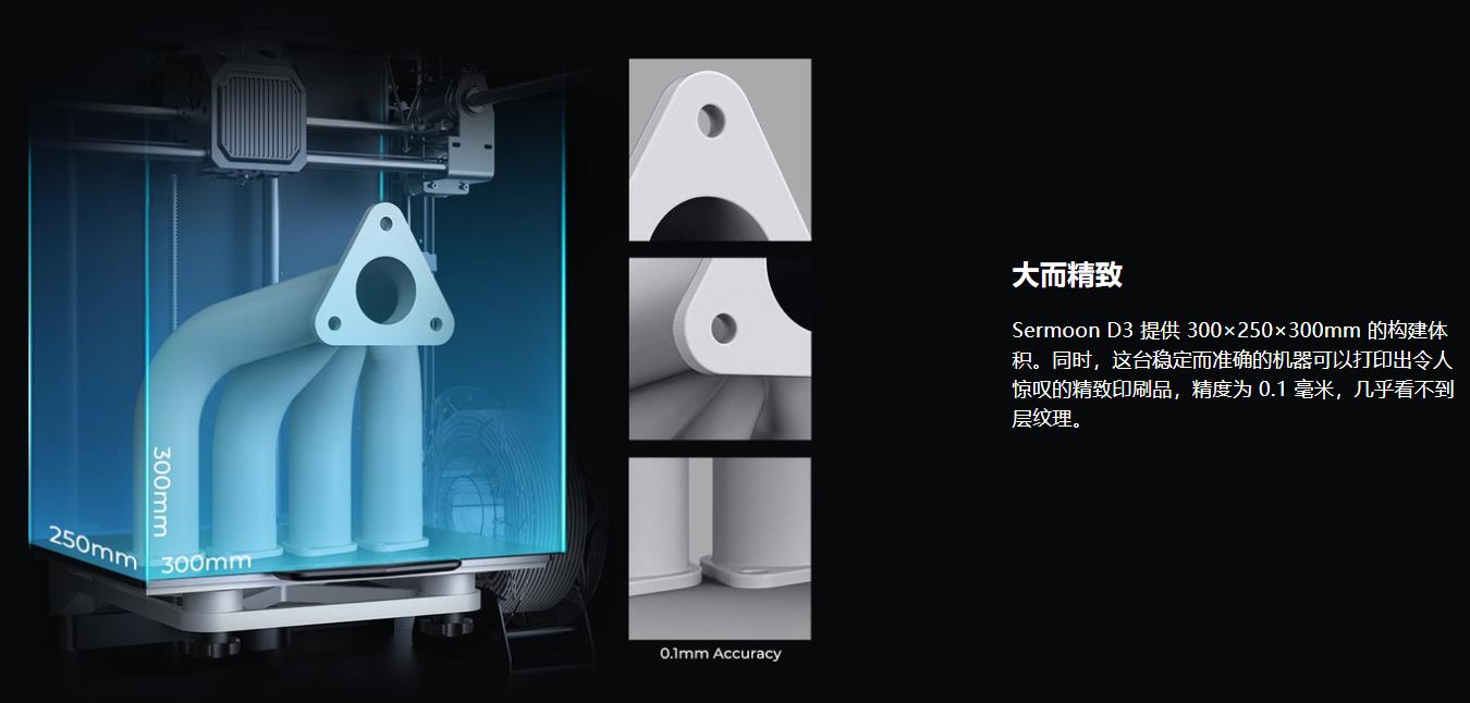 [视频] Creality Sermoon D3 稳定可靠的生产工具