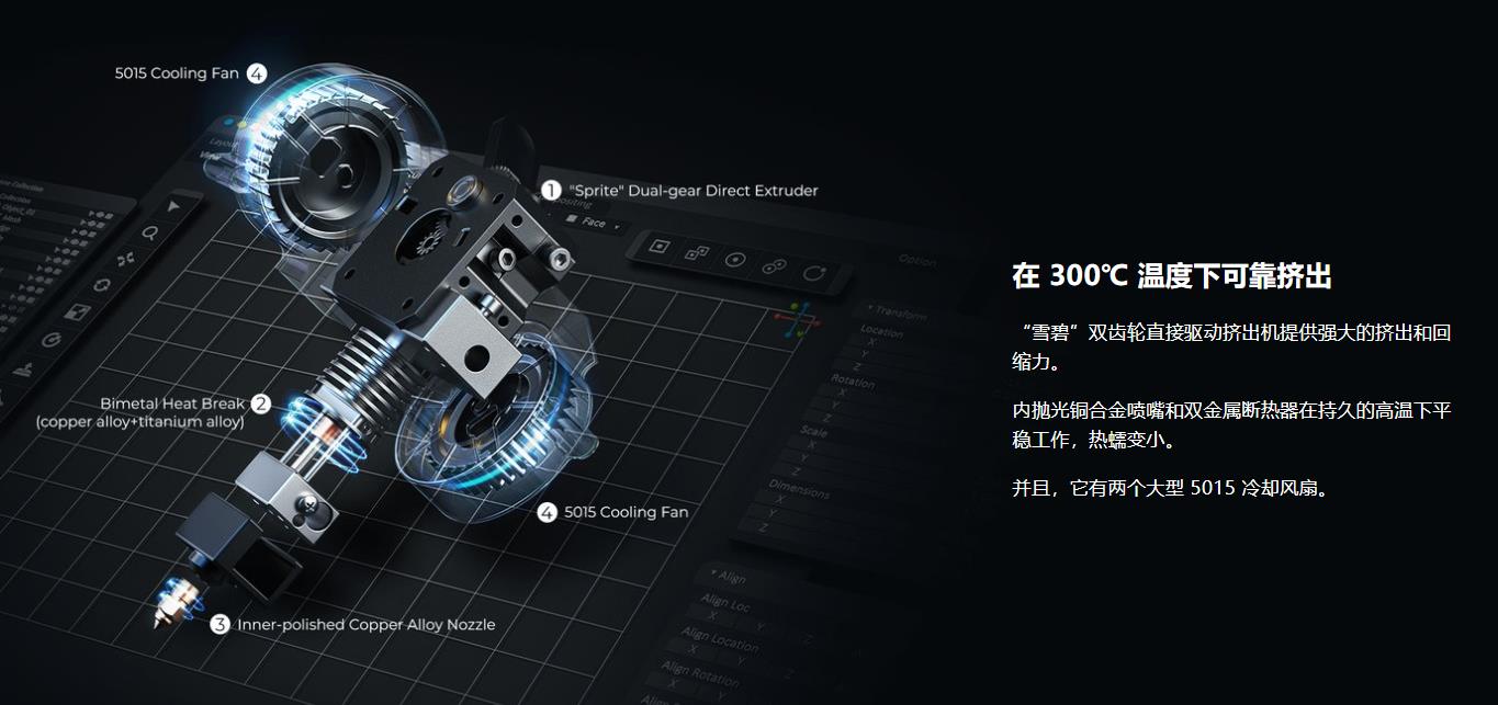 [视频] Creality Sermoon D3 稳定可靠的生产工具