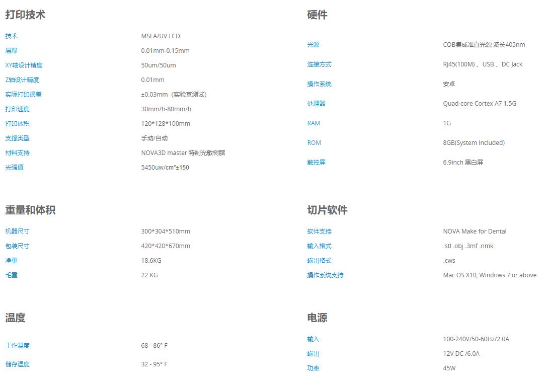 [视频] NOVA3D MASTER LCD光固化打印机 牙科数字化大师