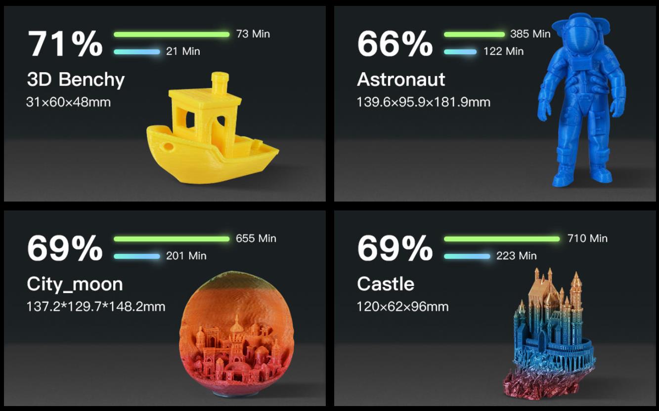 [视频] Geeetech THUNDER：300mm/s高速 3D 打印机