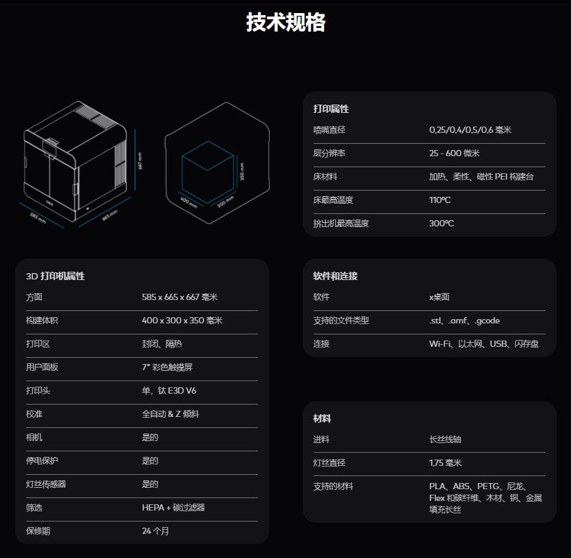 [视频] Zaxe Z3 ：一款革命性的3D打印机