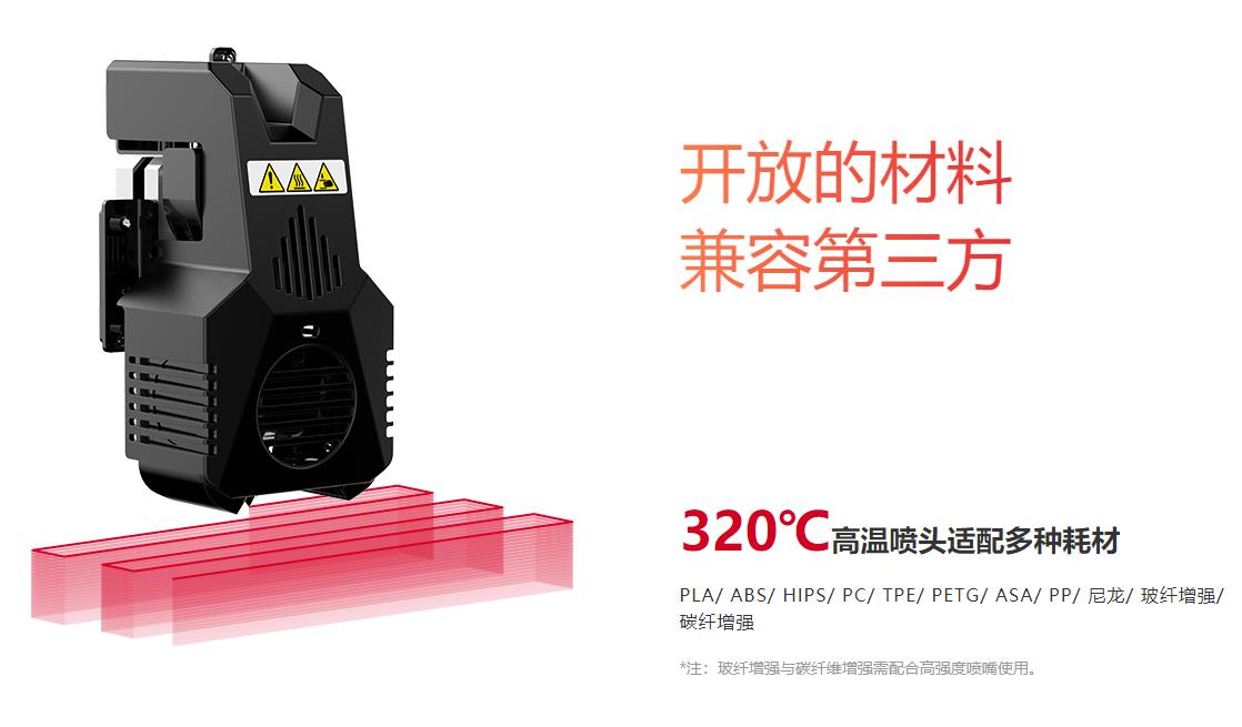 [视频] Flashforge Guider 3 Plus：开启专业应用的高速时代