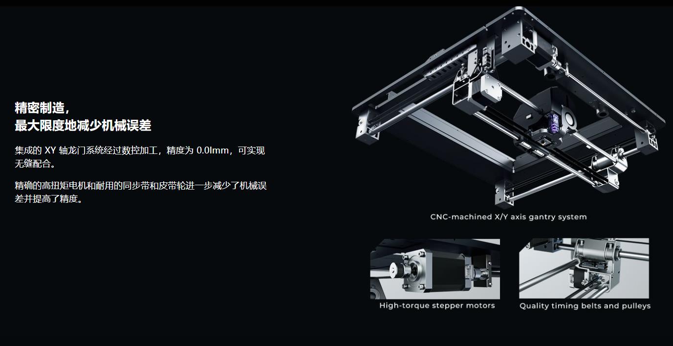 [视频] Creality Sermoon D3 稳定可靠的生产工具