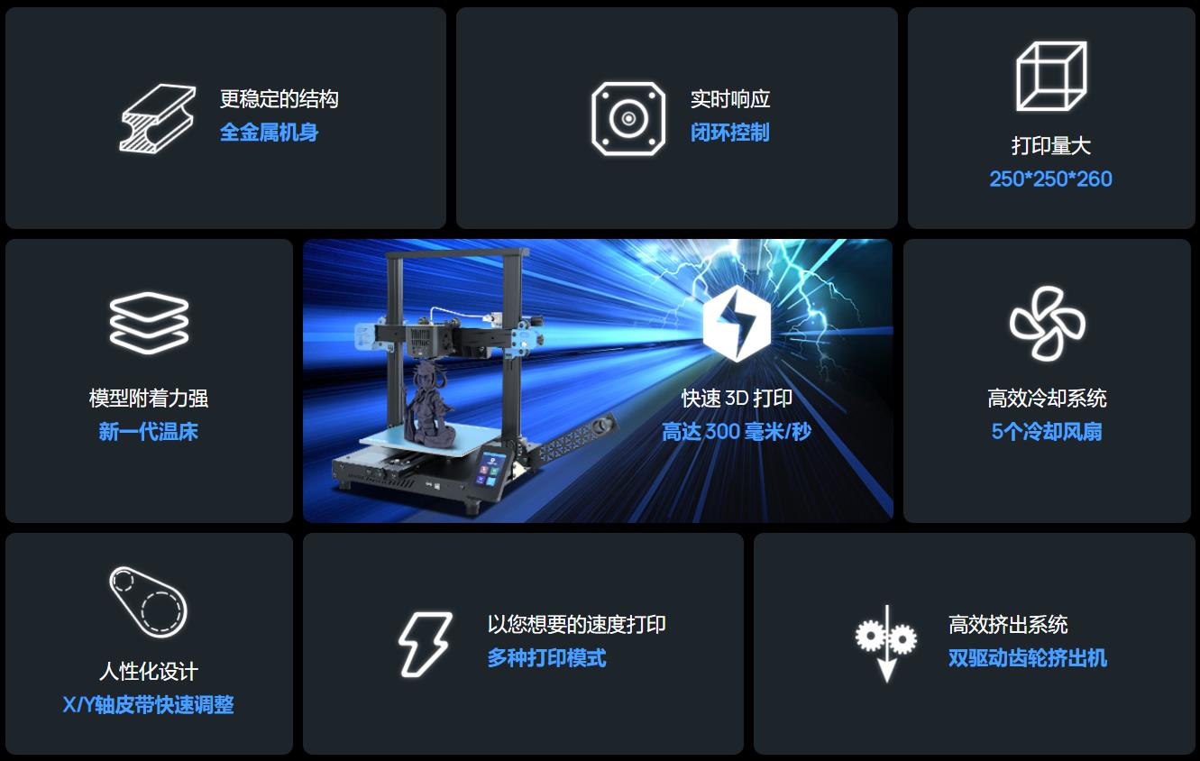 [视频] Geeetech THUNDER：300mm/s高速 3D 打印机