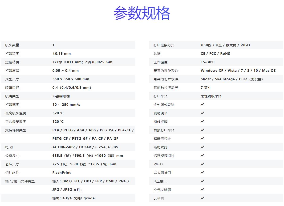 [视频] Flashforge Guider 3 Plus：开启专业应用的高速时代