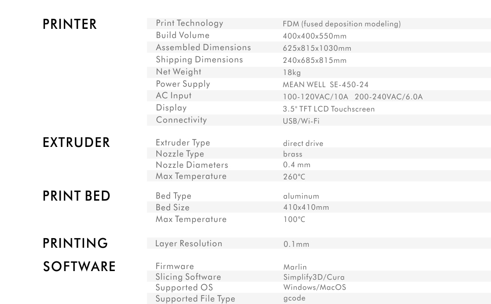 [视频] Xinkebot Orca 3 独立双挤出机大型 3D打印机