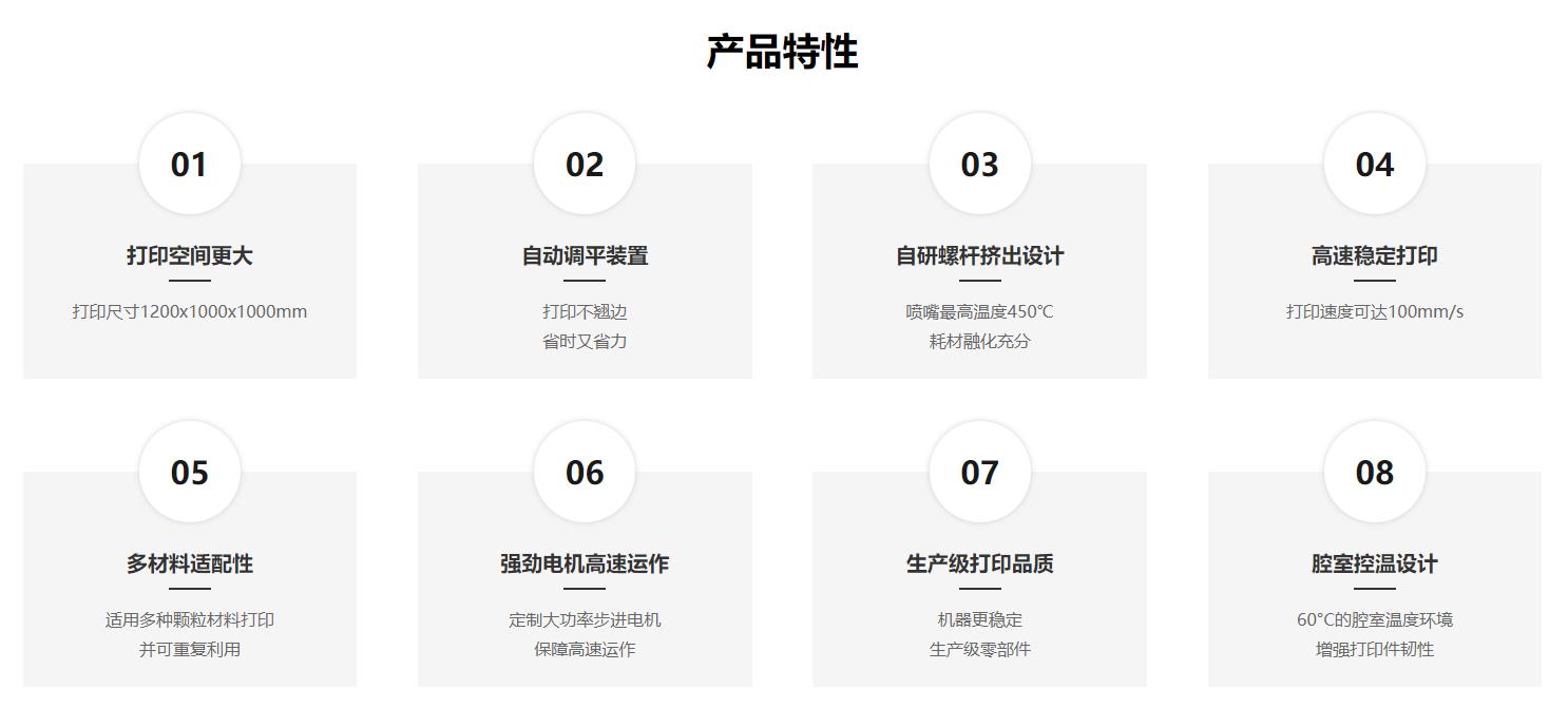 [视频] PioCreat 创想三帝工业级颗粒3D打印机G12