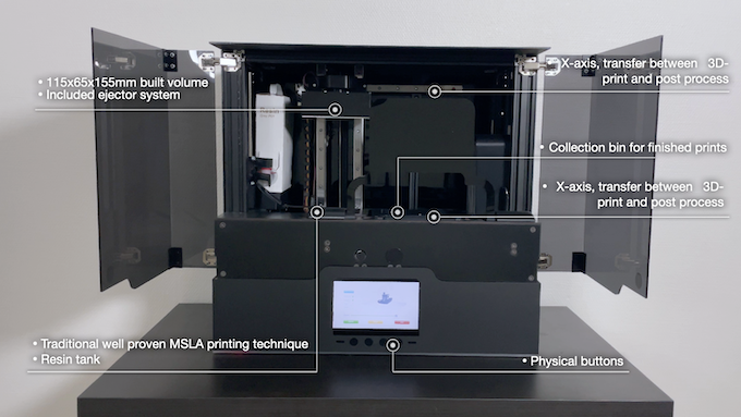 [视频] SLAminator：具有自动后处理功能的MSLA光固化3D打印机