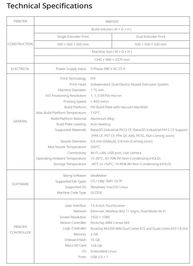 [视频] Raise3D RMF500 基于FFF工艺的复合材料终端部件制造设备