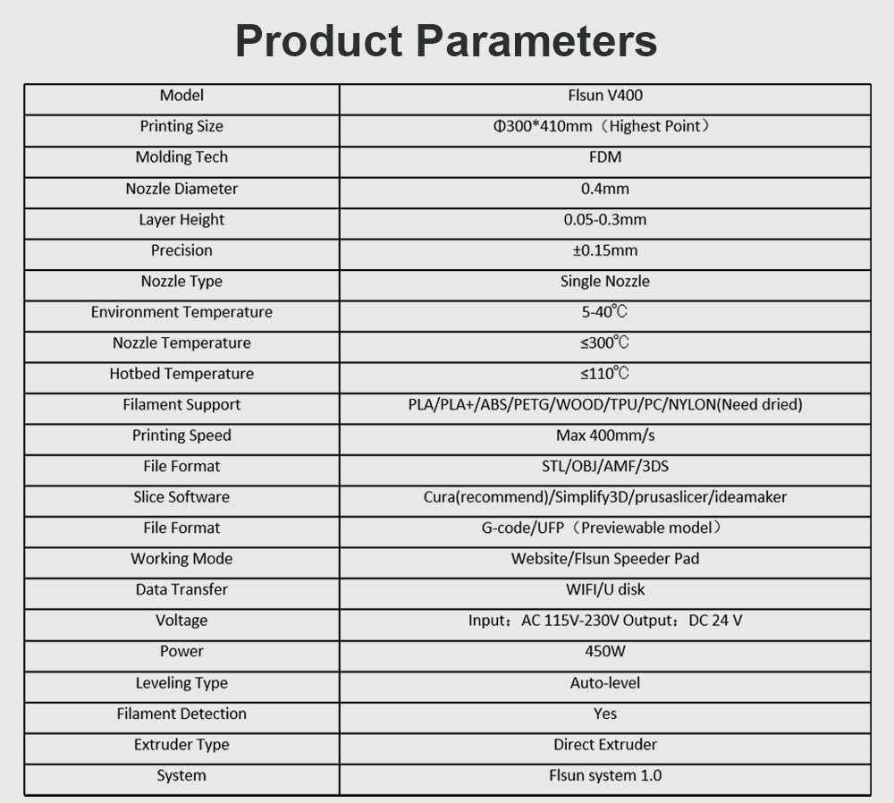 [视频] FLSUN V400  3D打印机！400mm/s 惊人的速度