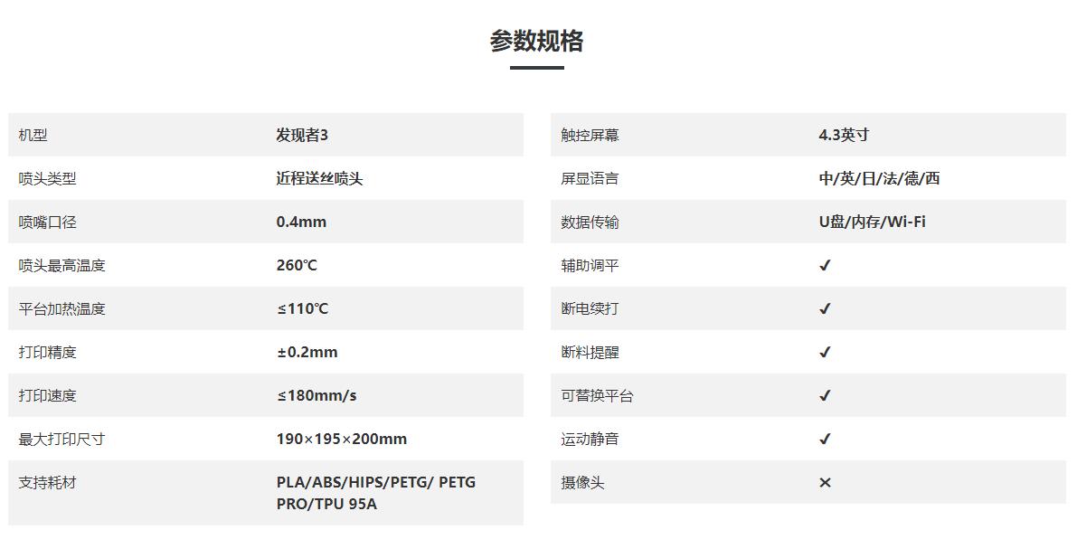[视频] Flashforge Finder3 桌面级3D打印机性价比之王