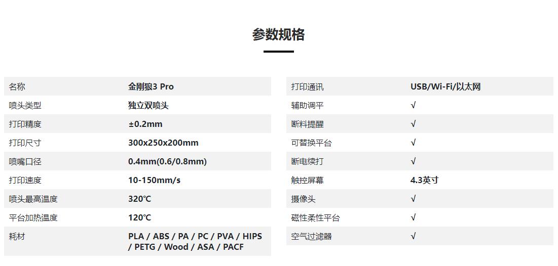 [视频] Flashforge Creator 3 高效专业的3D打印应用工具