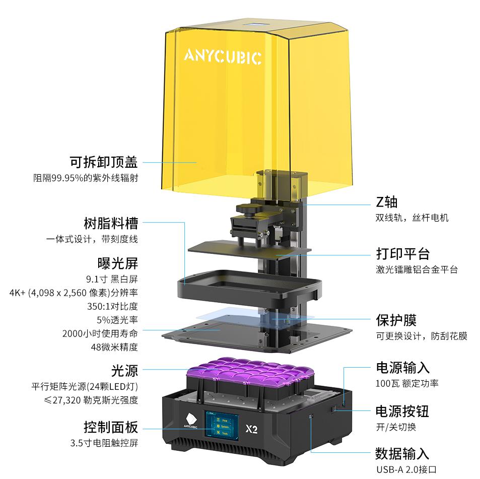 [视频] Anycubic Photon Mono X2 9.1寸高清大屏 创新光源技术 快速更稳定