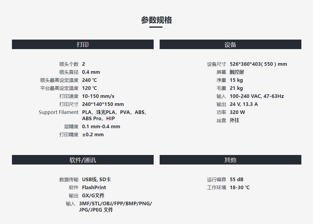 [视频] FlashForge Creator pro2 3D打印机：先进的独立双头系统