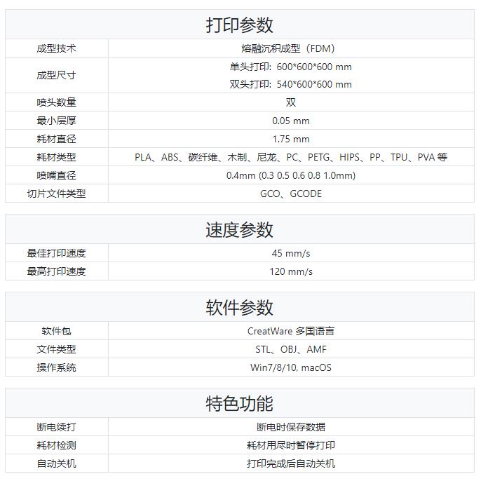 [视频] CreatBot 3D打印机D600 Pro 经济实惠且可靠的大型3D打印机