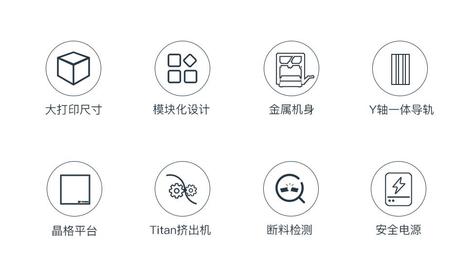 [视频] Anycubic Mega X 桌面级高精度FDM 3D打印机