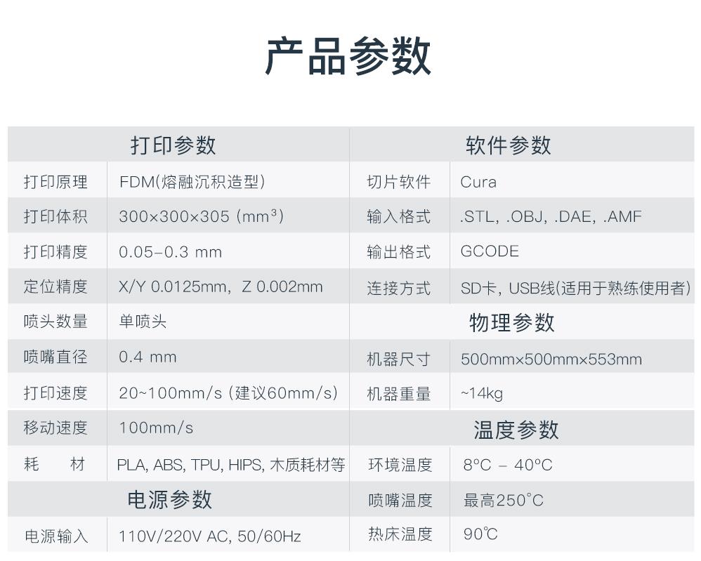 [视频] Anycubic Mega X 桌面级高精度FDM 3D打印机