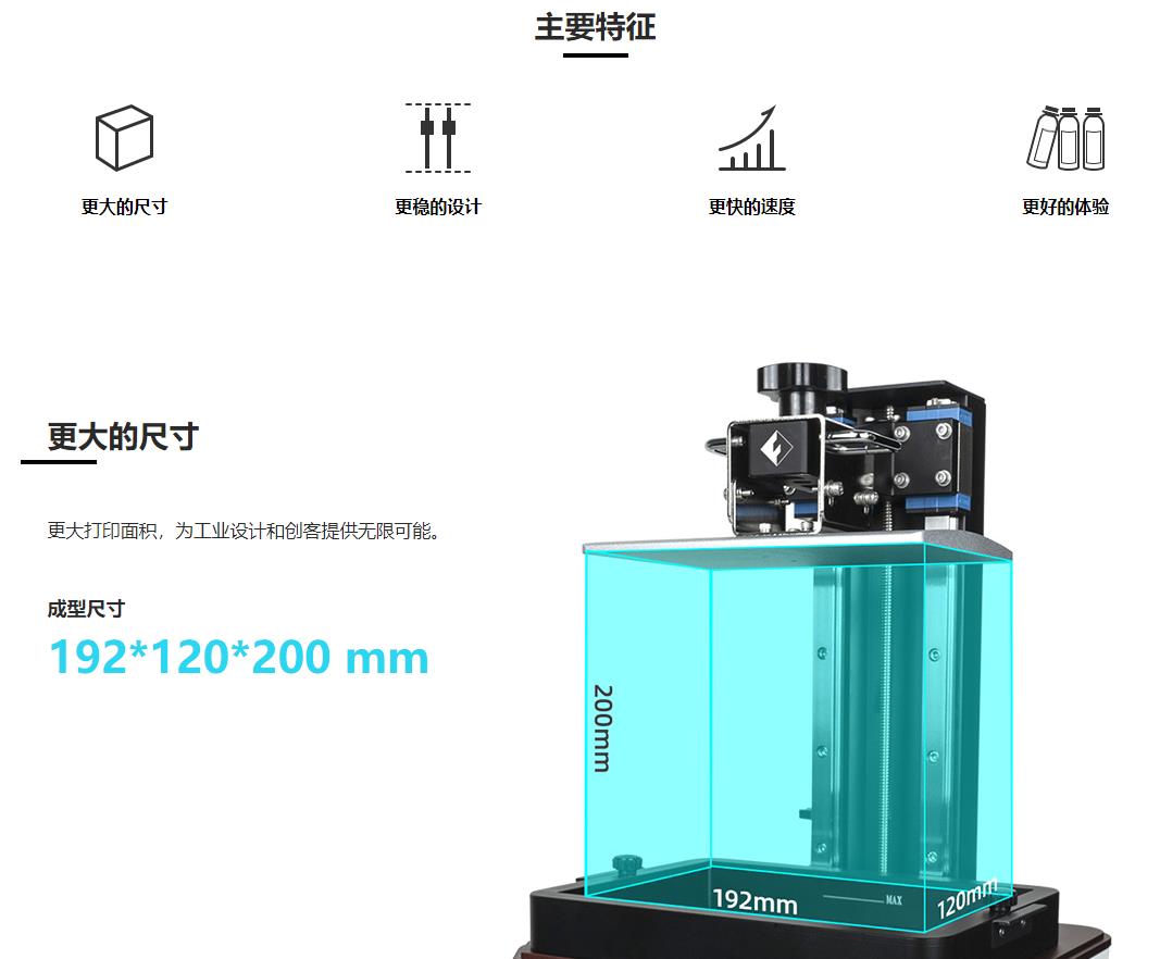 [视频] Flashforge Foto 8.9 高清4K光固化打印机
