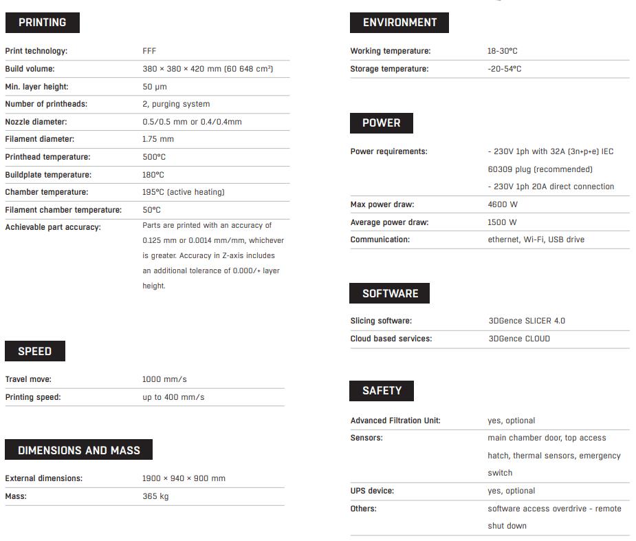 [视频] 3DGence INDUSTRY F421：高性能3D打印机| 高打印速度