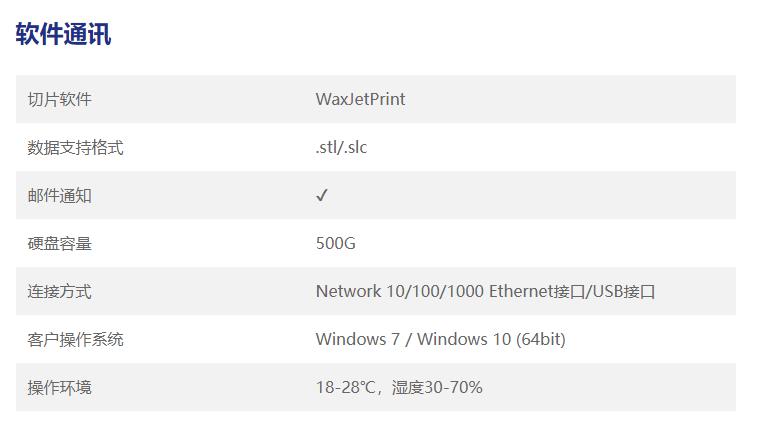 [视频] Flashforge waxjet400 大尺寸多喷嘴喷蜡3D打印机
