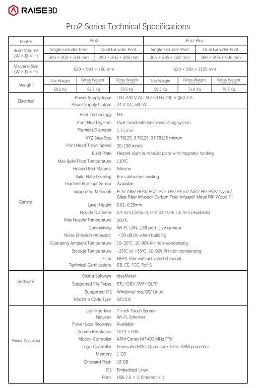 [视频] Raise3D Pro2 双挤出机3D打印机