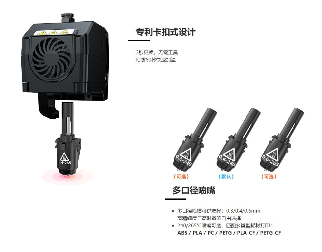 [视频] Flashforge Adventurer 4  无限创造 “印”有尽有