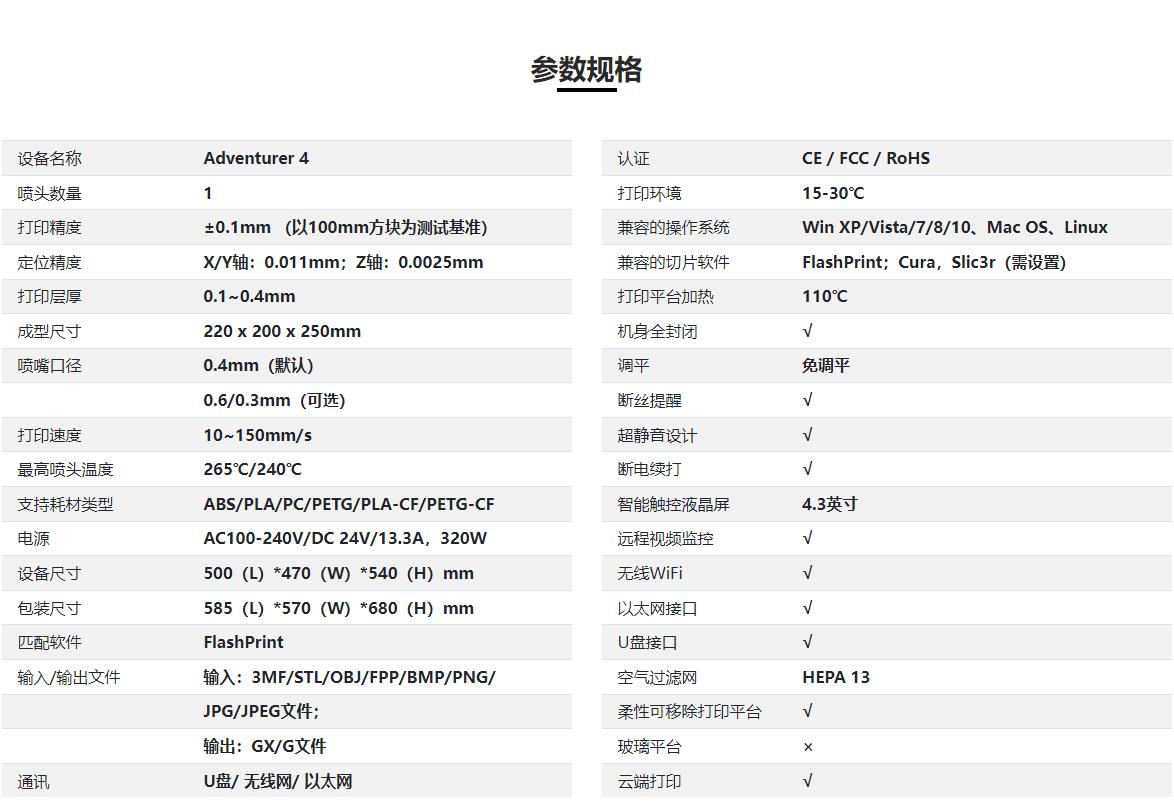[视频] Flashforge Adventurer 4  无限创造 “印”有尽有