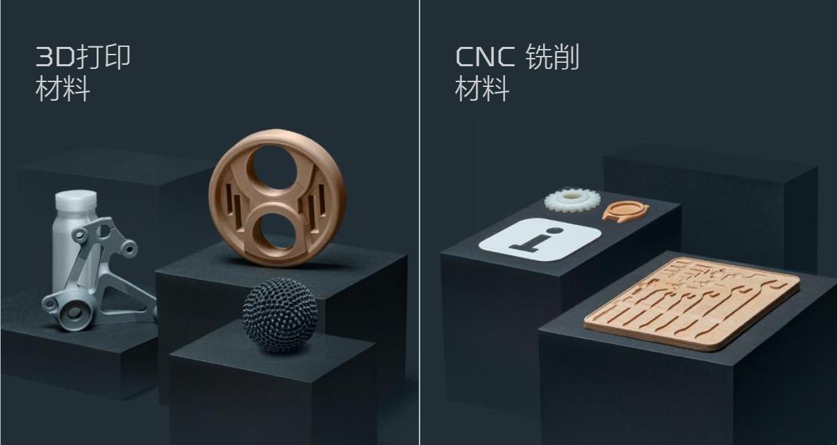 [视频] Zmorph Fab 智能多功能 3D打印机