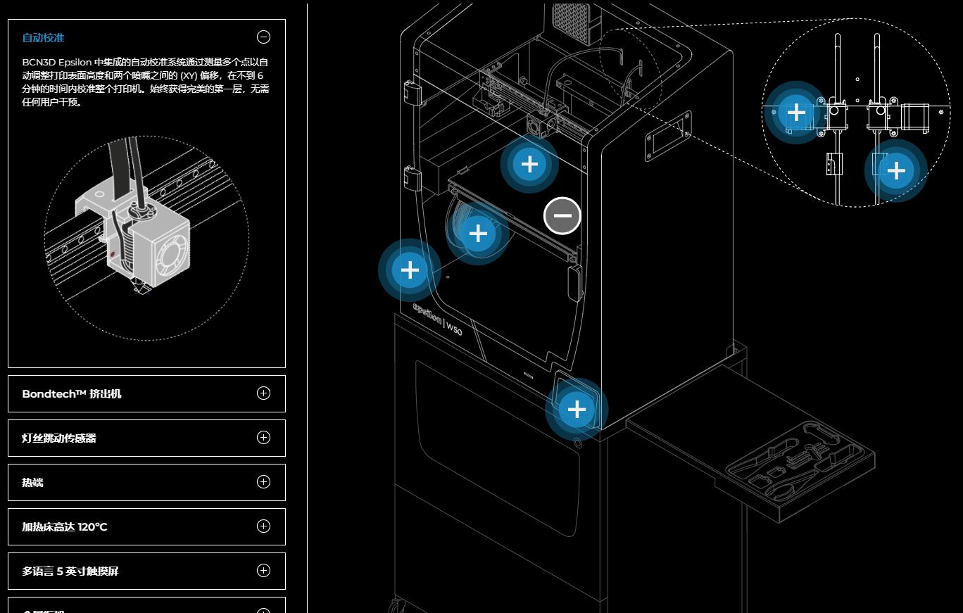 [视频] BCN3D 推出新一代 Epsilon 系列：优化性能卓越