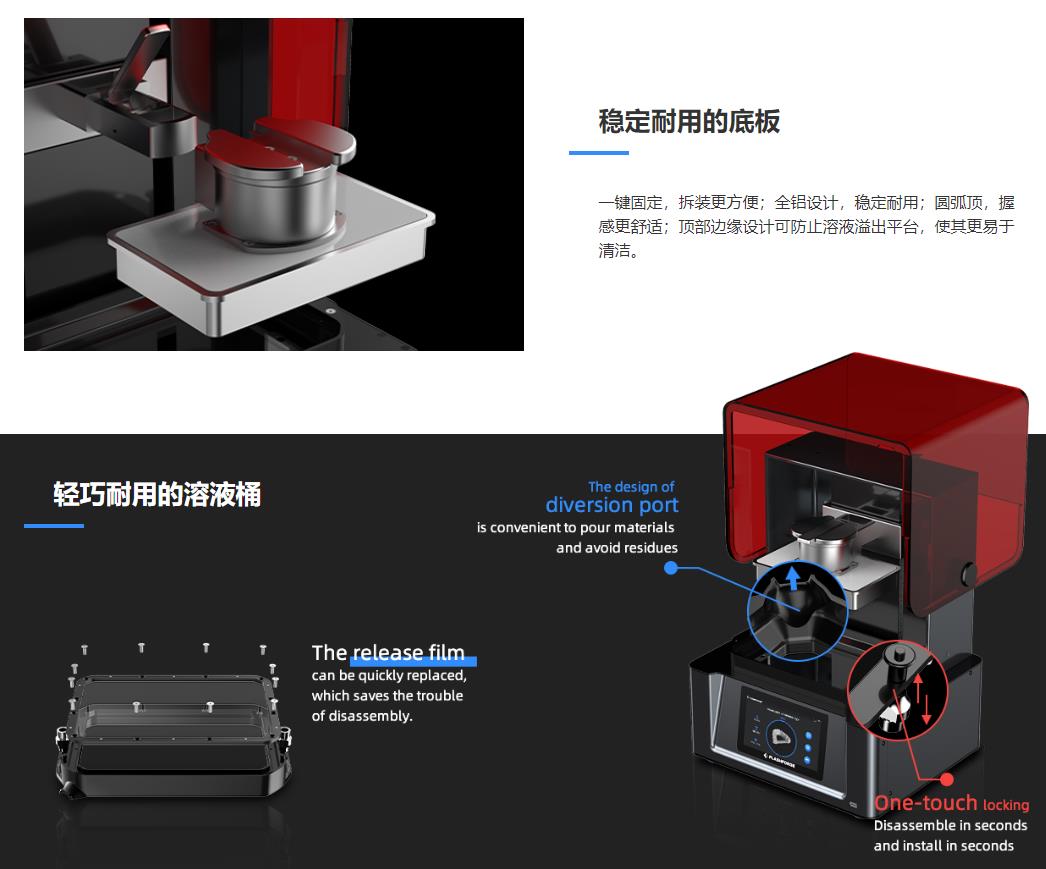 [视频] Flashforge Focus 6k：新型高精度 CPIP 技术牙科3D打印机