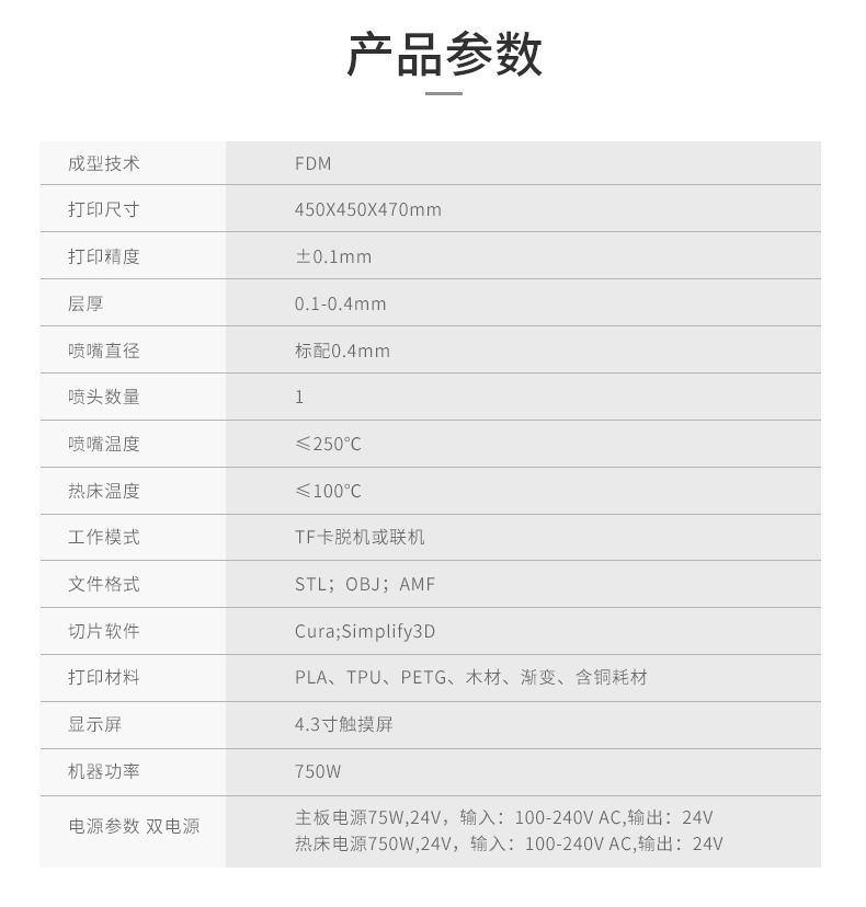 [视频] Creality  CR-10 Max  3D打印机 大而稳 快而精
