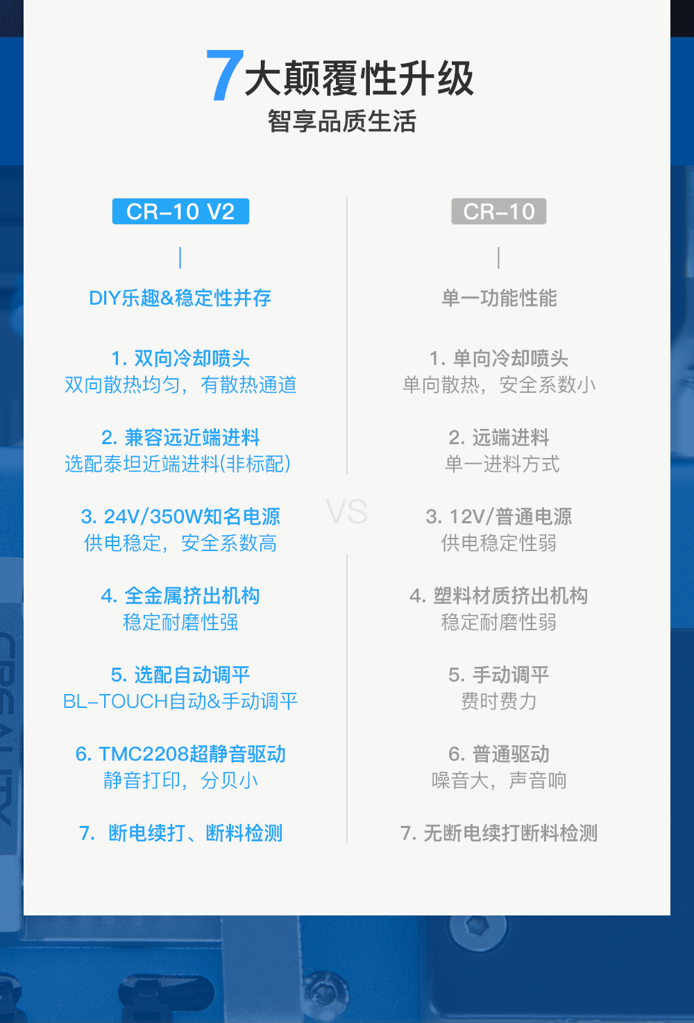 [视频] Creality CR-10 V2 3D打印机 更稳更精准