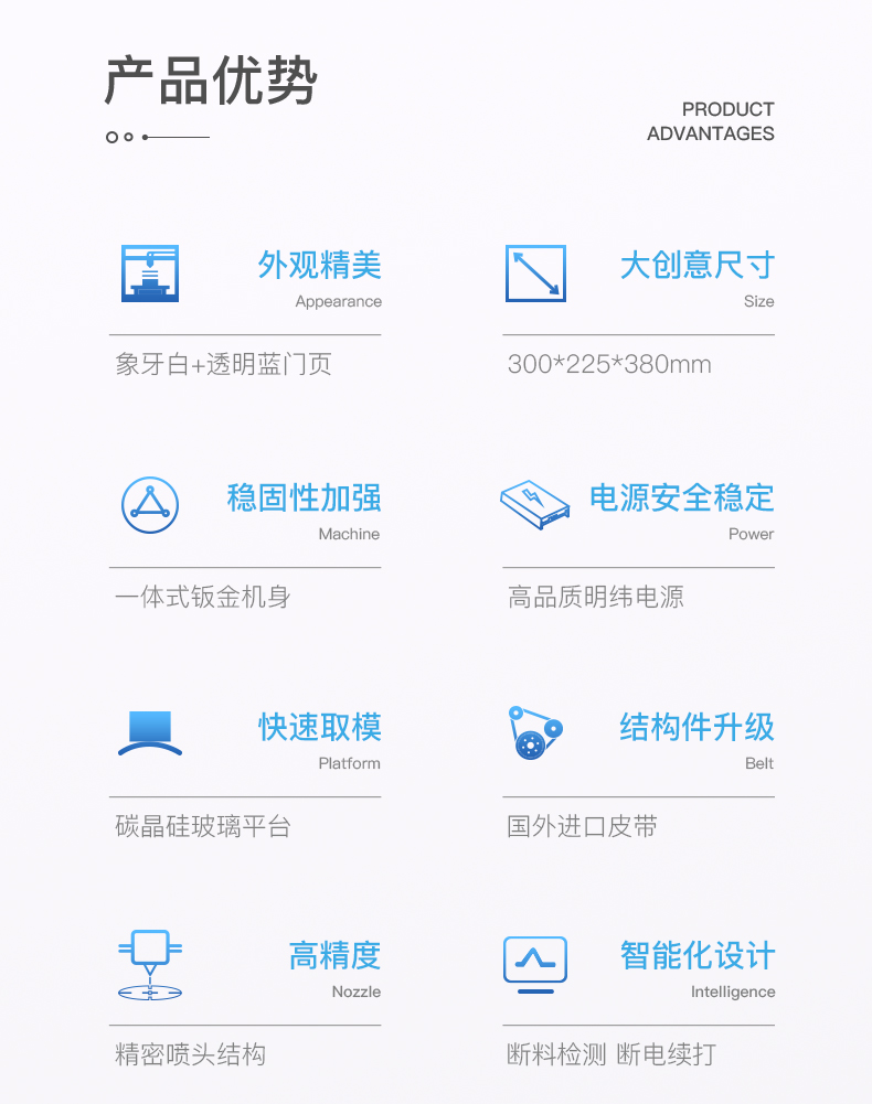 [视频] Creality CR-5 Pro 工业级3D打印机