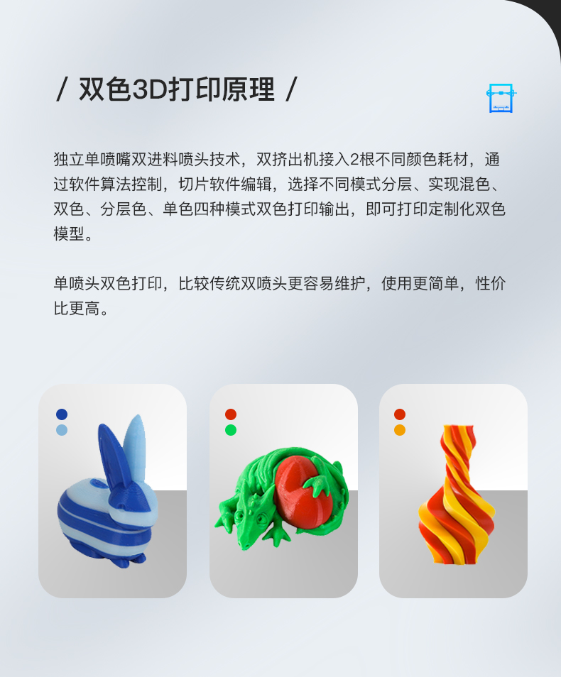 [视频] Creality CR-X PRO 两进一出双色3D打印机