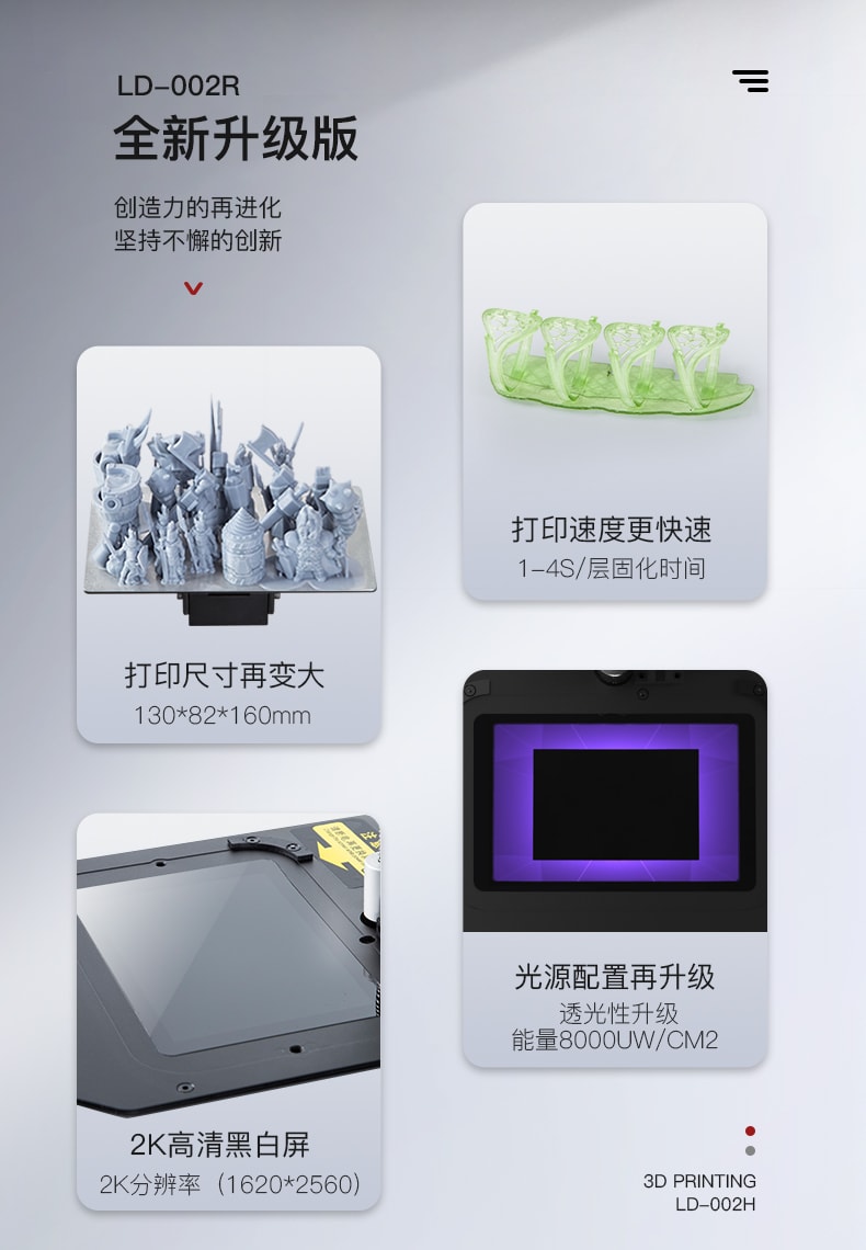 [视频] Creality LD-002H 单色LCD光固化3D打印机