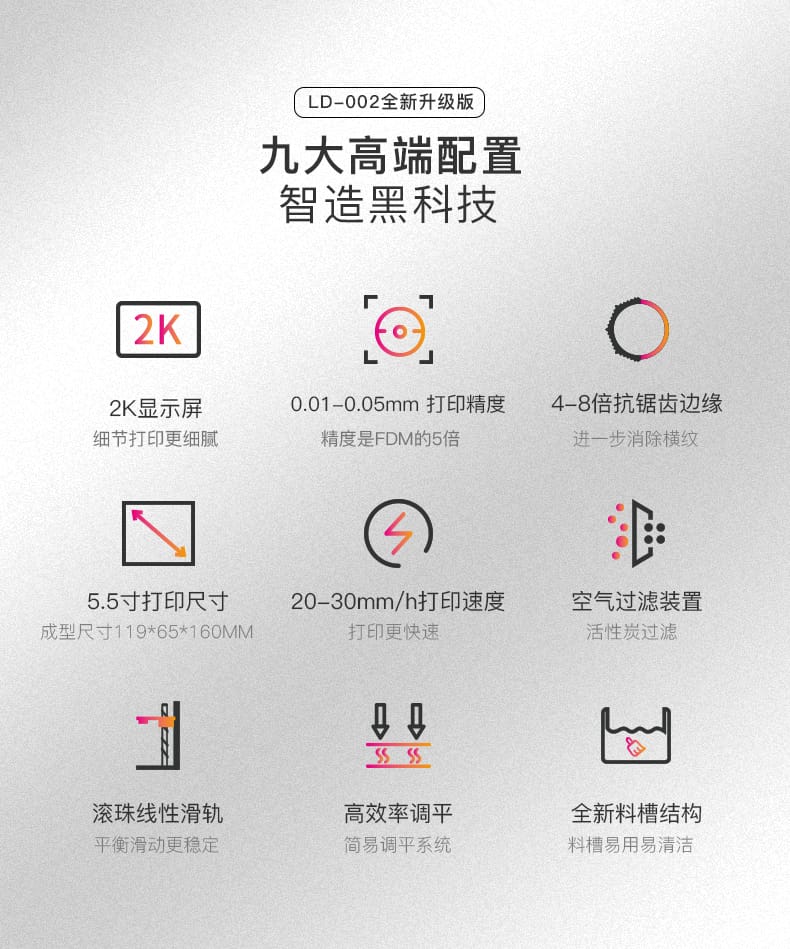[视频] Creality LD-002R LCD光固化3D打印机