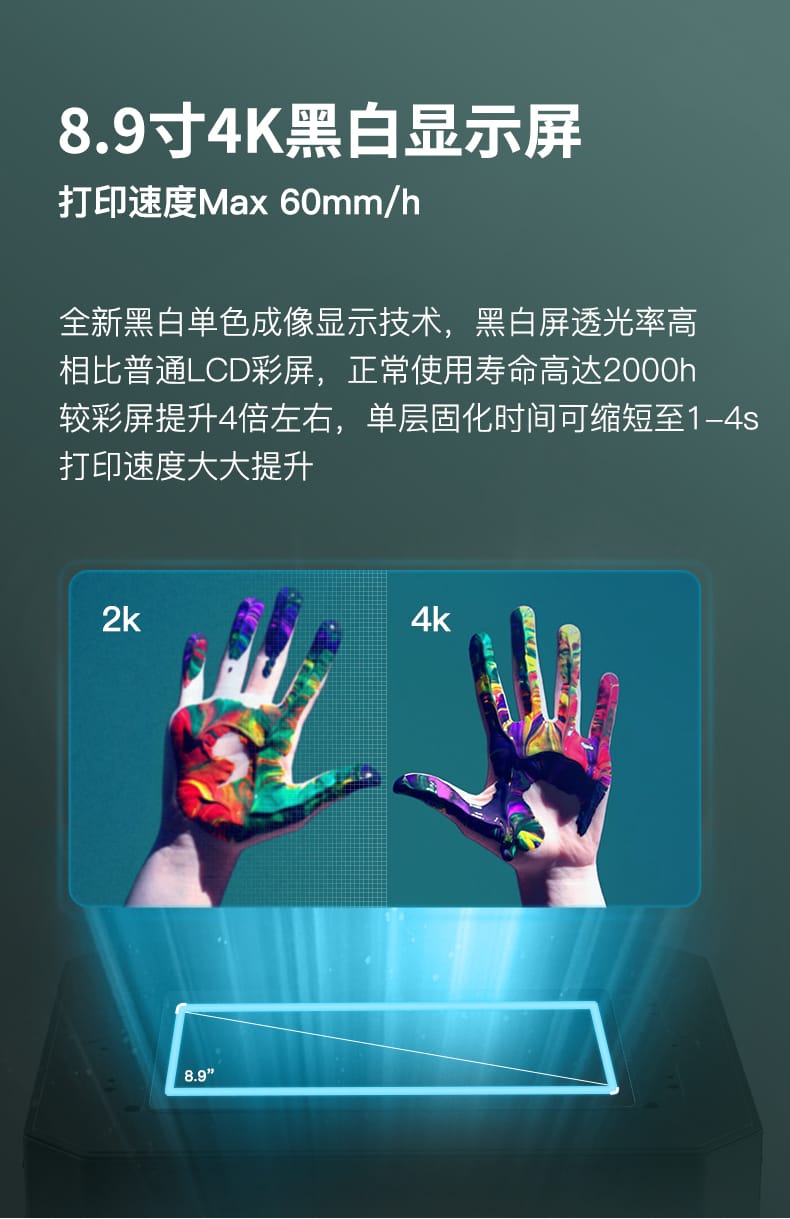 [视频] Creality LD-006  LCD光固化3D打印机 更大的打印尺寸