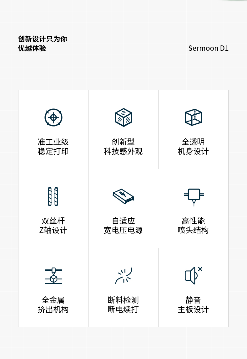 [视频] Creality Sermoon D1 全透明高端创新型3D打印机